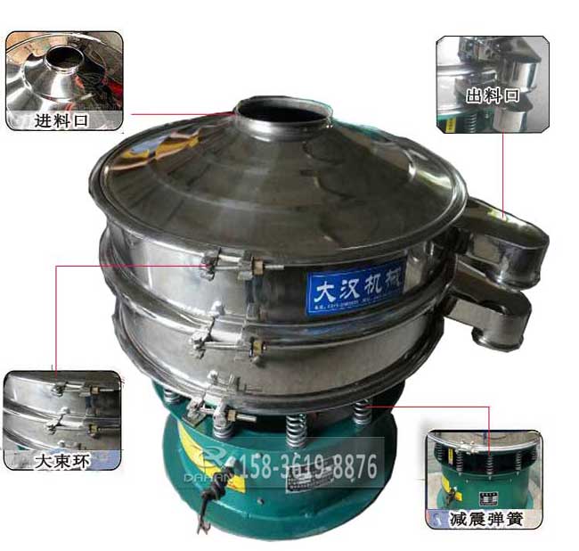 粗砂糖振動(dòng)篩結(jié)構(gòu)：進(jìn)料口，出料口，大束環(huán)，減震彈簧、