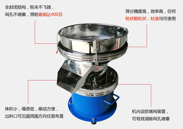 450過濾篩機的主要特點：全封閉結構，粉末不飛揚，網眼不堵塞，篩分細可達400目。篩分精度高，效率高，任何粉狀顆粒狀，粘液類均可使用。體積小噪音低，移動方便出料口可沿圓周方向任意布置，機內設防堵網裝置，可有效消除網孔堵塞。