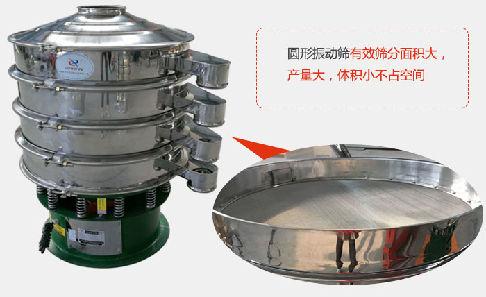 圓形振動(dòng)篩有效篩分面積大,產(chǎn)量大,體積小不占空間。