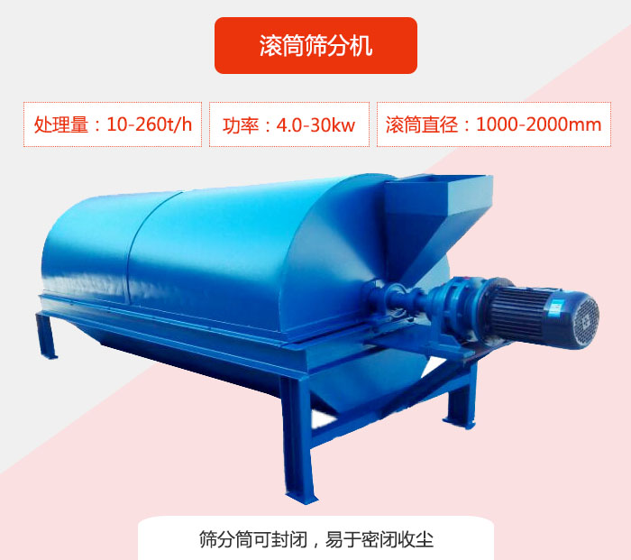 滾筒篩分機:處理能力:10-260t/h 功率:4.0-30kw 滾筒直徑:1000-2000mm 篩分筒可封閉,易于密閉收塵