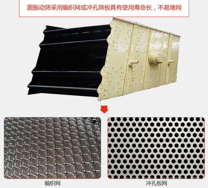 圓振動(dòng)篩采用編織網(wǎng)或沖孔篩板具有使用壽命長(zhǎng)，不易堵網(wǎng)。