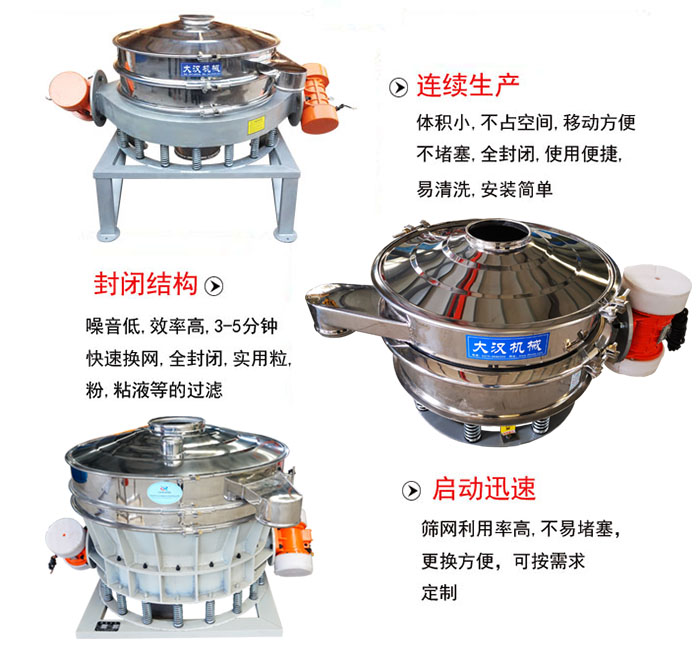 連續(xù)生產(chǎn)：體積小，不占空間，移動(dòng)方便，不堵塞，全封閉，使用便捷，易清洗，安裝簡(jiǎn)單。封閉結(jié)構(gòu)：噪音低，效率高，3-5分鐘快速換網(wǎng)，全封閉，實(shí)用粒，粉，粘液等的過(guò)濾。啟動(dòng)迅速：篩網(wǎng)利用率高，不易堵塞，更換方便，可按需求定制。