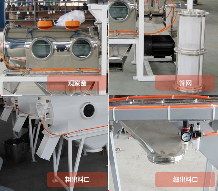 臥式氣旋篩結(jié)構(gòu):觀察窗,篩網(wǎng),粗料出料口,細料出料口。