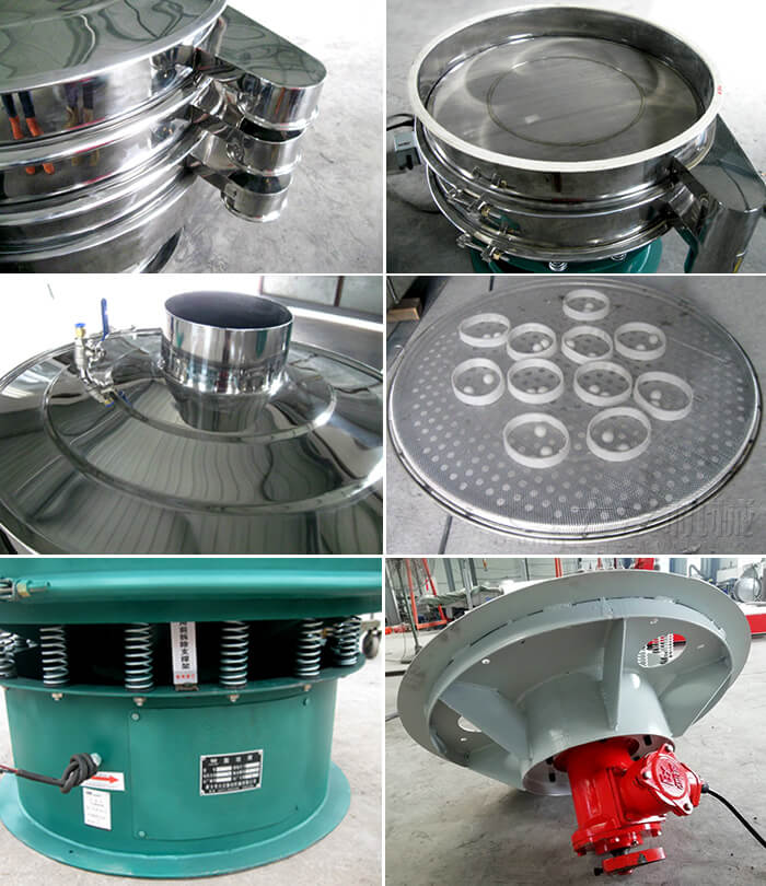 圓形旋振篩細節展示：出料口，篩網，進料口，網架，擋球環，振動彈簧，振動電機等。