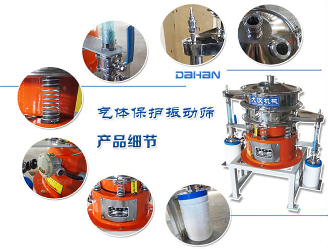 氣體保護振動篩細節：振動彈簧，手動閥門，料罐等。