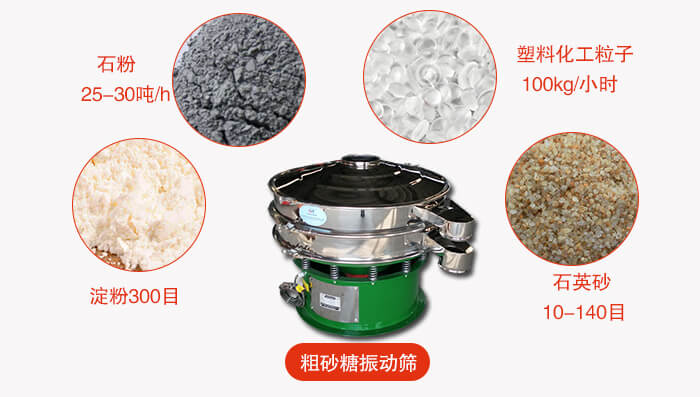 　粗砂糖振動(dòng)篩更多適用范圍:食品行業(yè)，化工行業(yè)，制藥行業(yè)，行業(yè)，冶金行業(yè)等。